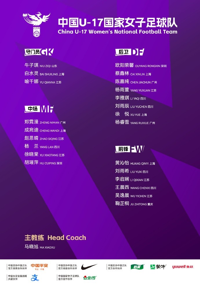 云开体育-U17女足亚洲杯，中国U-17国家女子足球队23人参赛名单公布