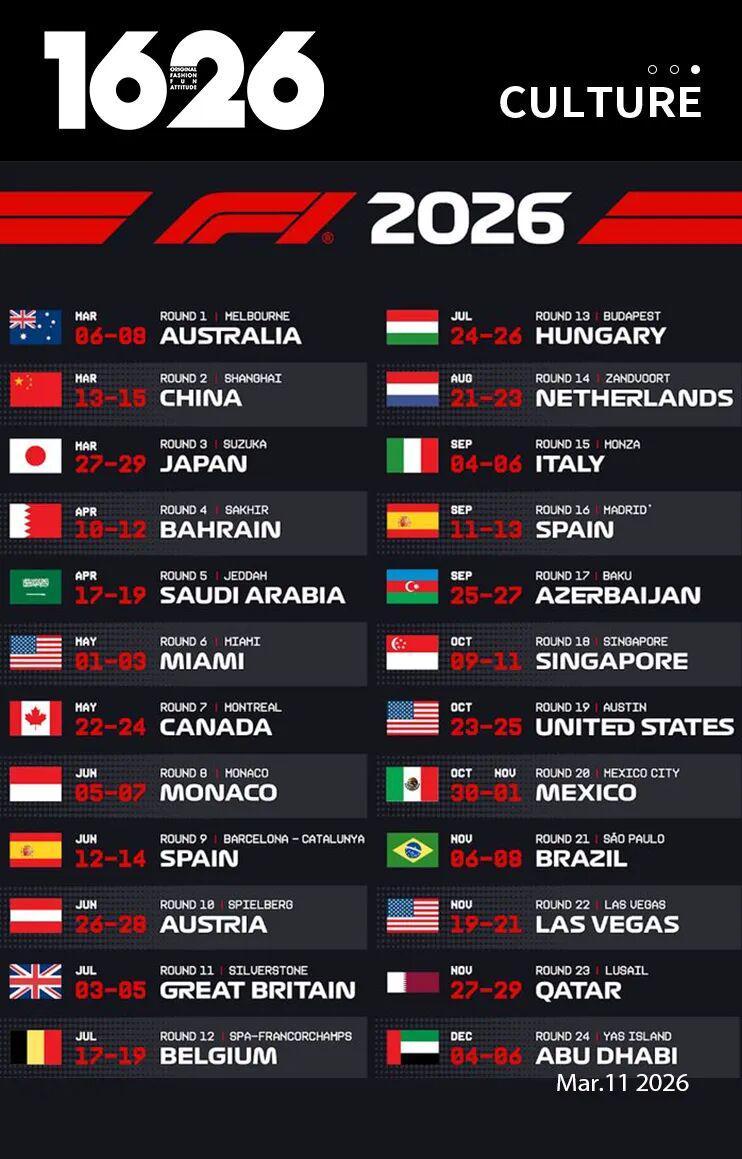 F1上海大奖赛开幕在即,F1如何成为最吸金赛事之一?